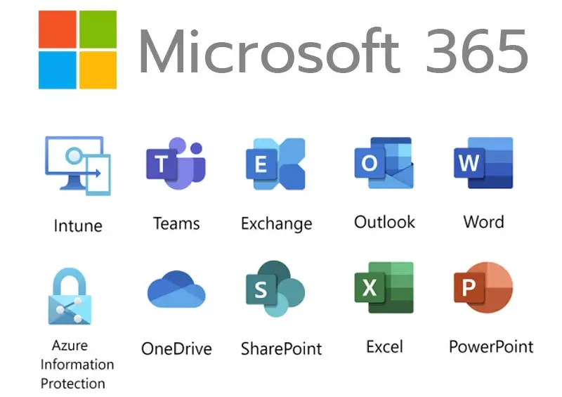 Microsoft 365 Email Outlook Search SharePoint OneDrive Teams Help